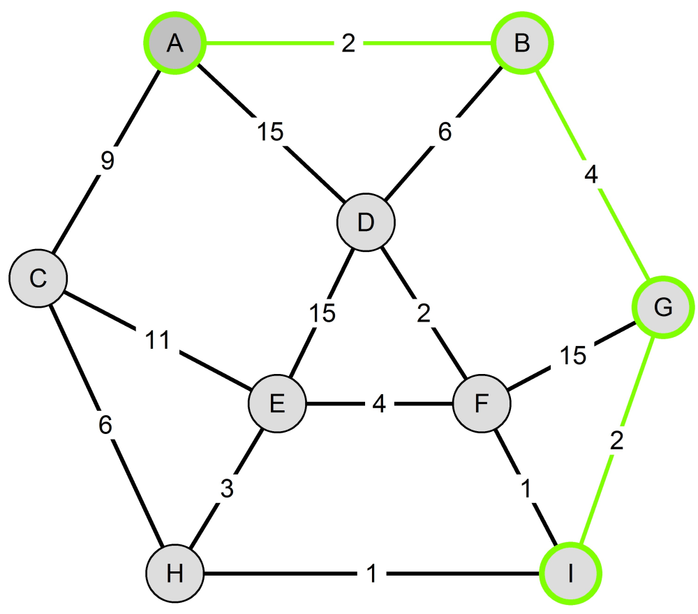 S3ankrau Step7.jpg