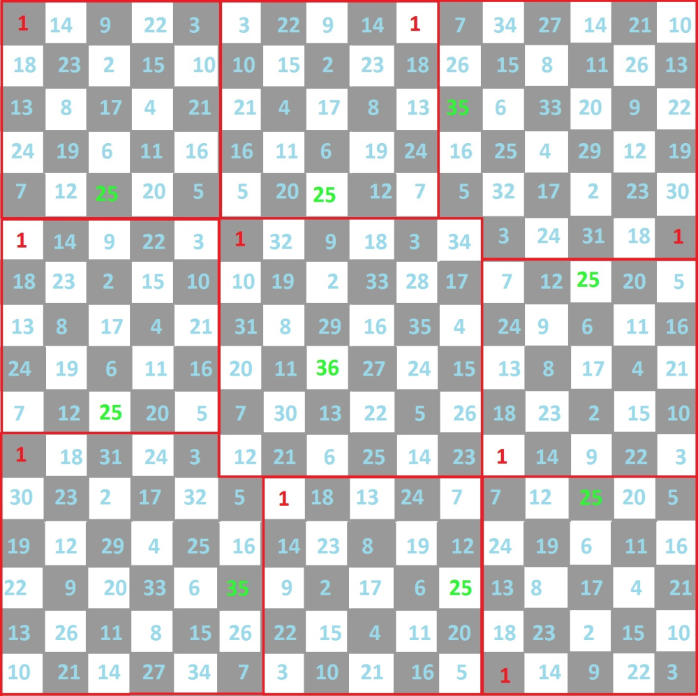 S3dobitt Schachbrett 16x16 gelöst.jpg