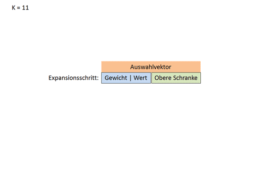 S3erjaeh_Animation_Breitensuchbaum_bsp1.gif