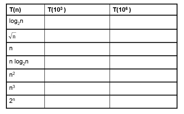 S3makrza_Tabelle1.jpg