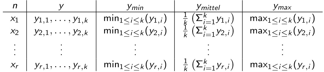 S3makrza_Worst_case_etc.jpg