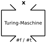 Siclsche_TM-Entscheidbar.jpg.png