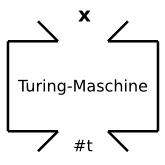 Siclsche_TM-Semientscheidbar.jpg.png
