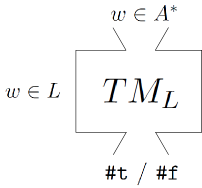 Simaknoc_trichter_entsch_TM.png
