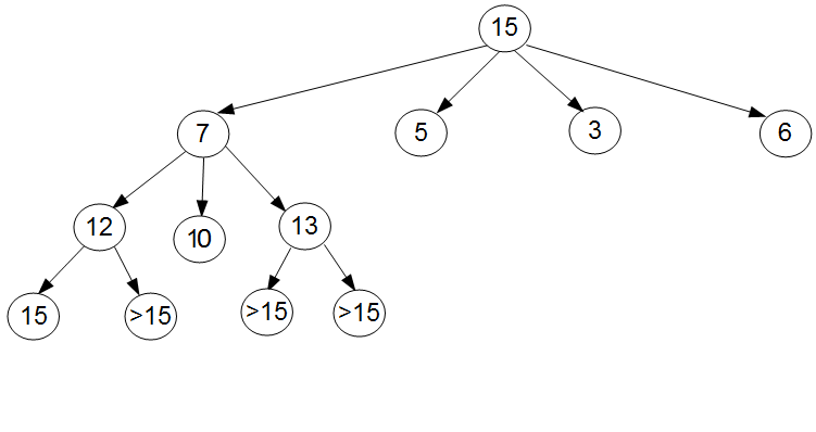 Simareic_Bsp1.png