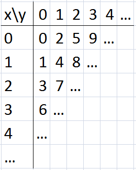Simaschi_Z-1.PNG