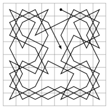 Sipabrei_340px-Knight's_tour.svg.png
