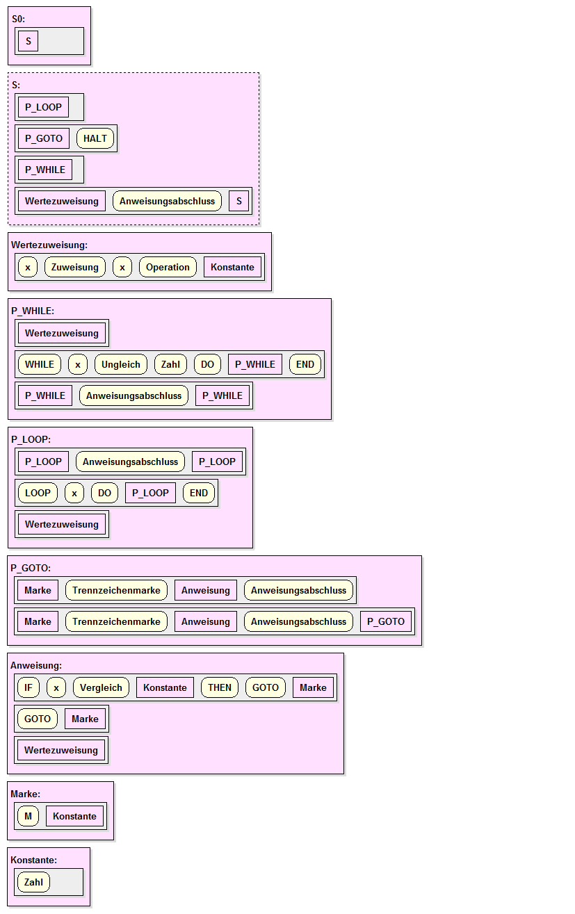 Sirokrau Parser def.png