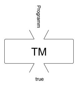 Sistluet_Trichter_semientscheid.png