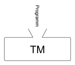 Sistluet_Trichter_semi_entscheid.png