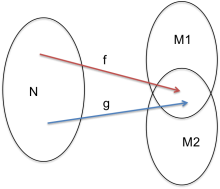 Sitosalz_Durchschnittsmenge.png