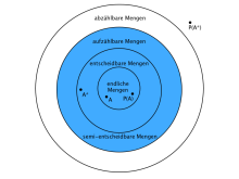 Sitosalz_Übersicht_Mengenklassen.png