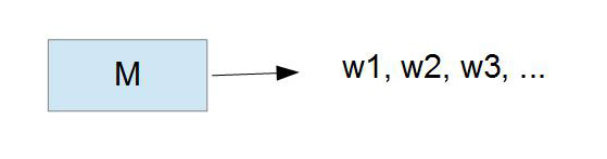Soufiane_Aufzaehlen-1-.jpg