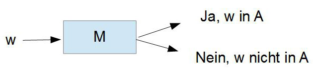 Soufiane_Entscheiden-1-.jpg