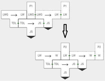 St52pybu_Buk_compiler_idee.png