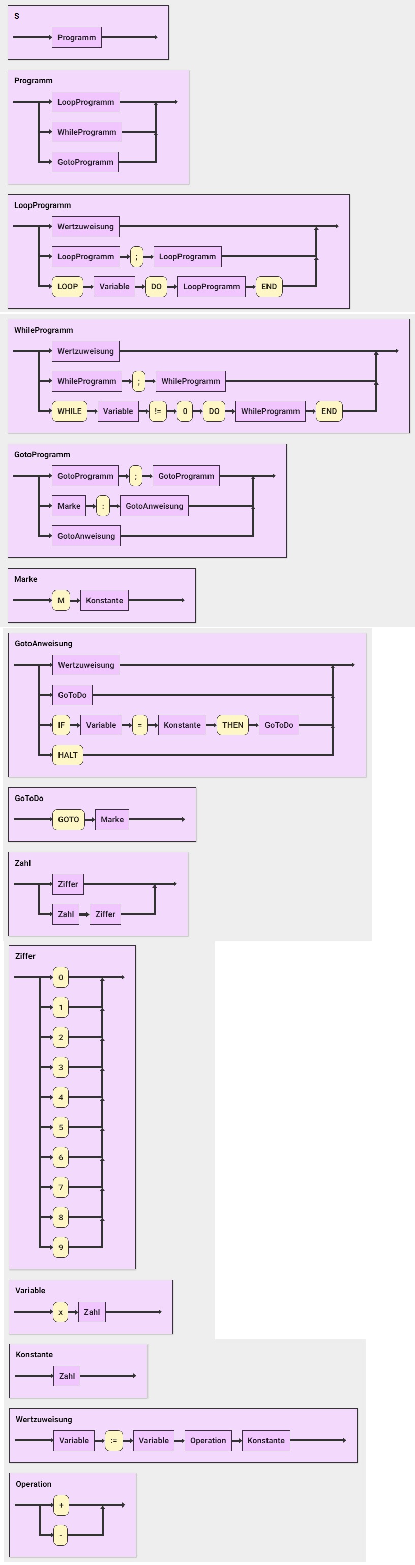 St52pybu Buk compiler.jpg