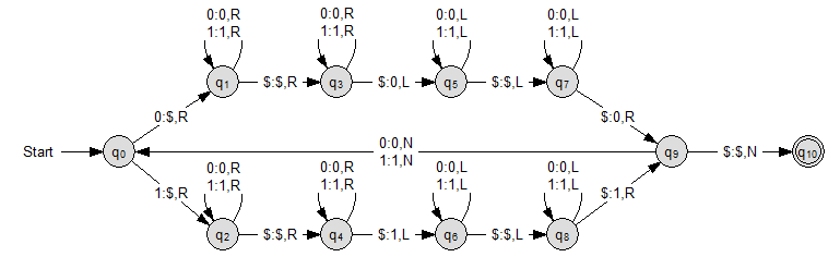 State graph.png