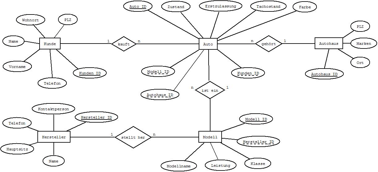 Stechern_Diagram1.jpg