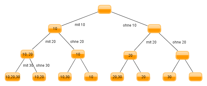 Syssuche_2.png