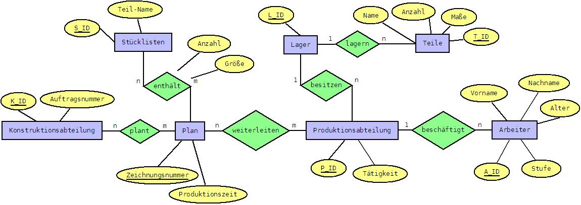 TBobka_Diagramm1.jpeg