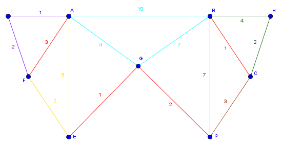 uebung_Postbote_lsg3.png