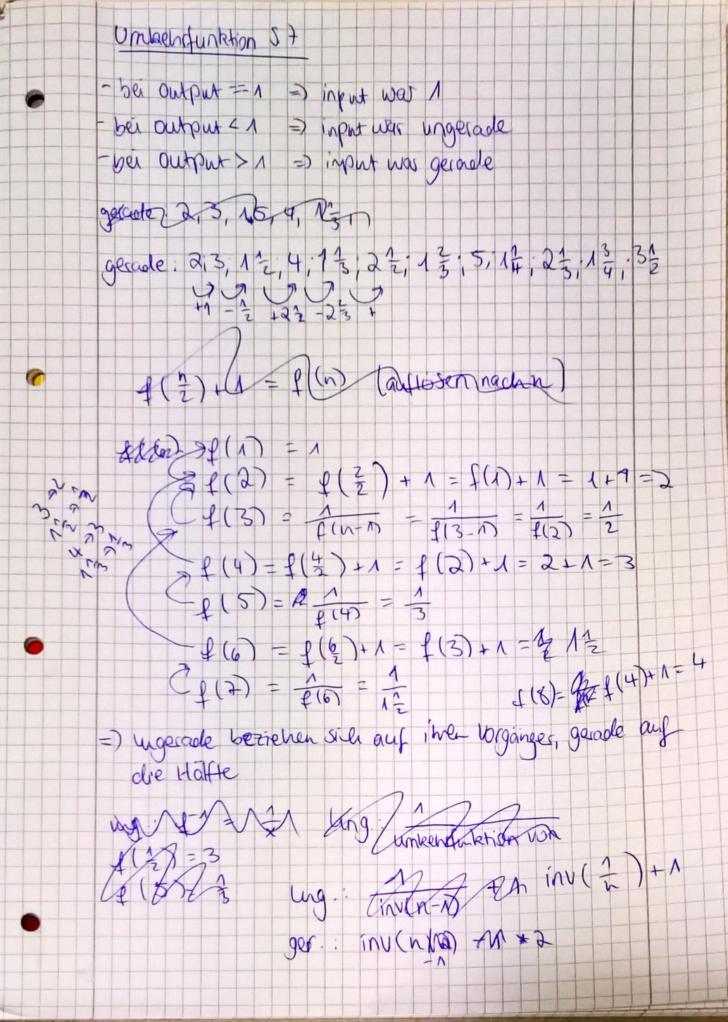 Umkehrfunktion_einer_rekursivenFunktion.jpg