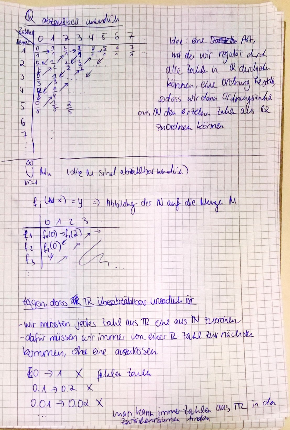 UnendlicheMengen_Beweise.jpg