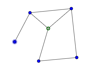 Ursprungsgraph.PNG