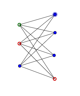 Vollständig_bipartiter_Graph.PNG