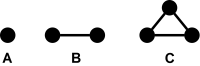 Vollstaendiger_Graph.png