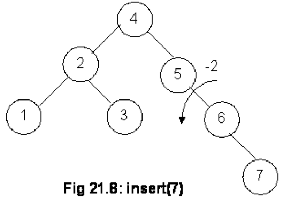 Wagenkn AuK-Fig001.png