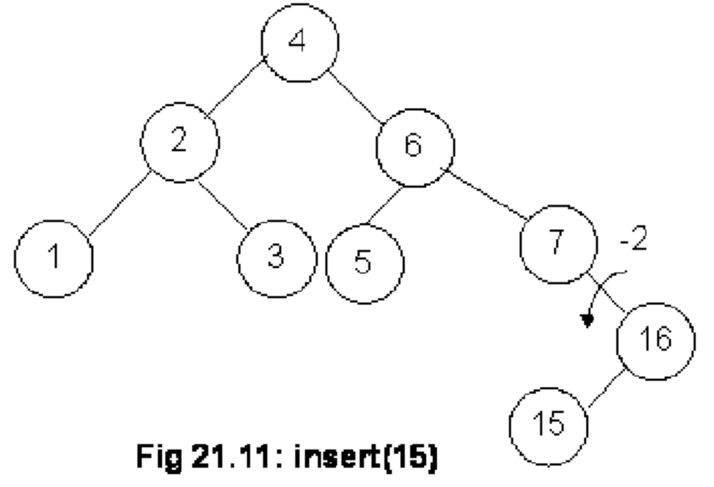 Wagenkn AuK-Fig003.png