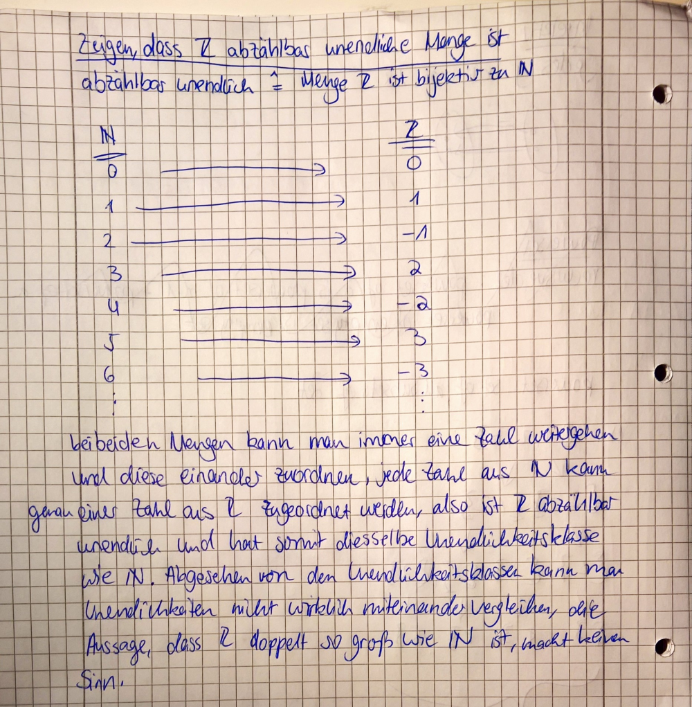 Z abzählbar unendlich.jpg