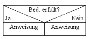 Zweiseitig.png